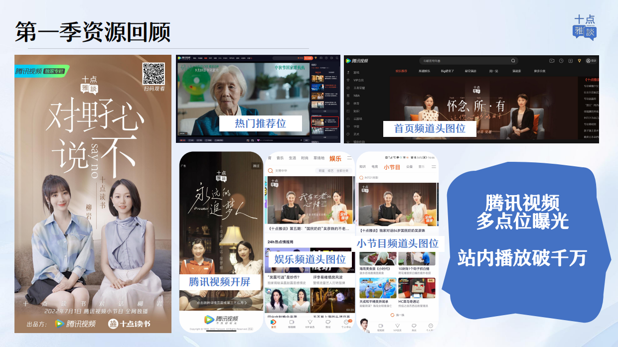 2026女性成长视频播客十点雅谈第二季内容方案.pdf_第7页