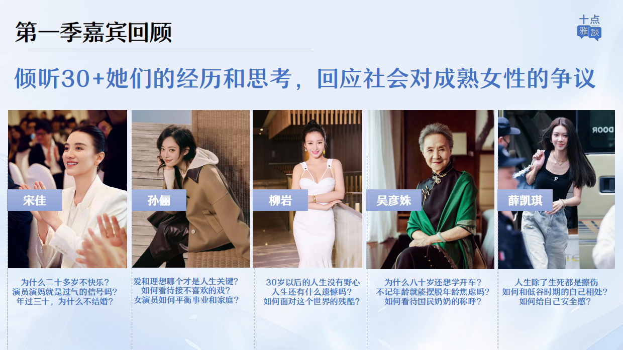 2026女性成长视频播客十点雅谈第二季内容方案.pdf_第8页
