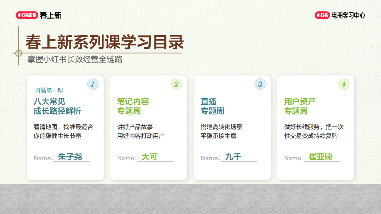 2026小红书电商商家八大常见成长路径解析.pdf_第3页