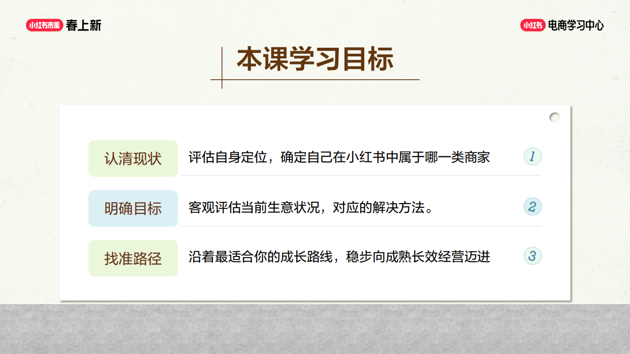 2026小红书电商商家八大常见成长路径解析.pdf_第4页