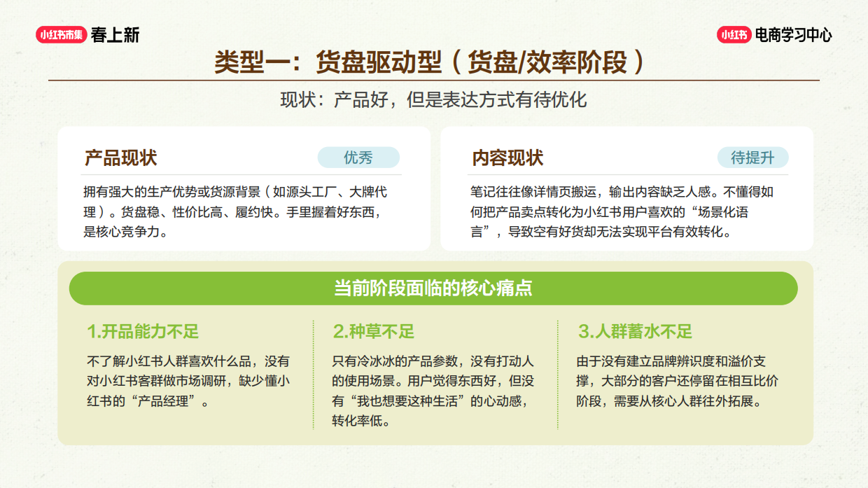 2026小红书电商商家八大常见成长路径解析.pdf_第9页