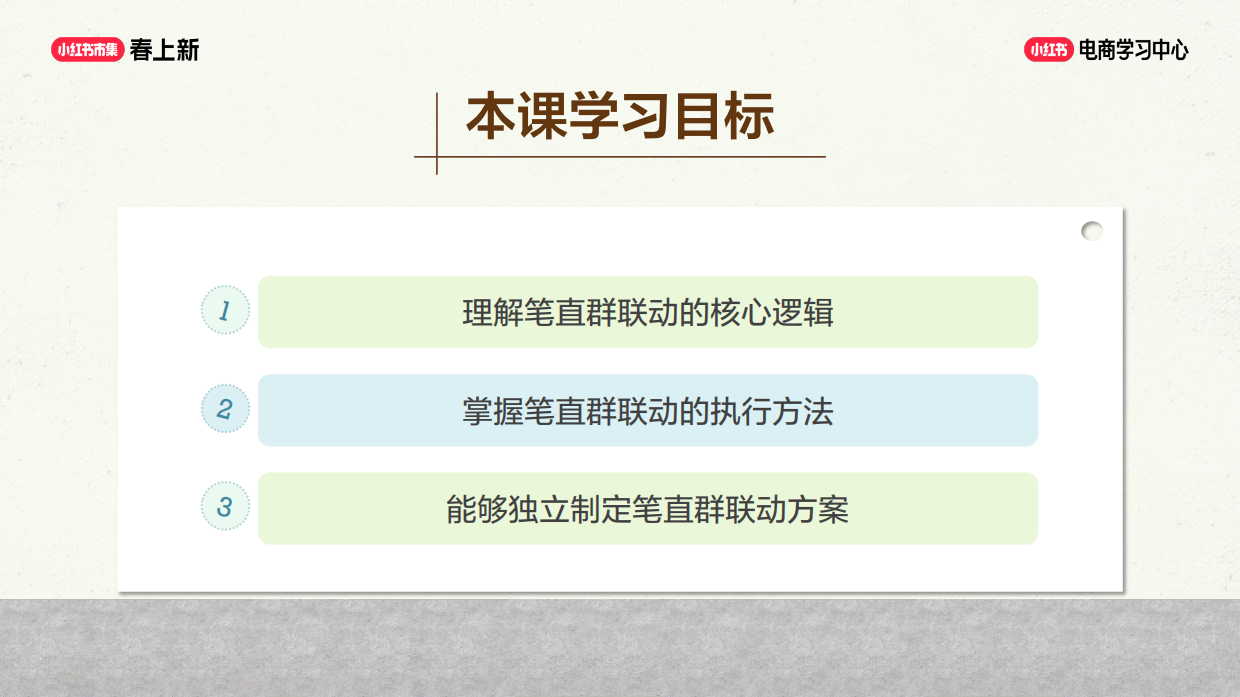 2026小红书三大流量增长飞轮.pdf_第3页