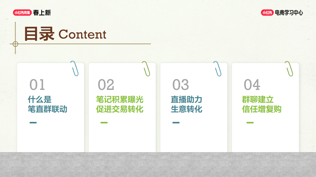 2026小红书三大流量增长飞轮.pdf_第4页