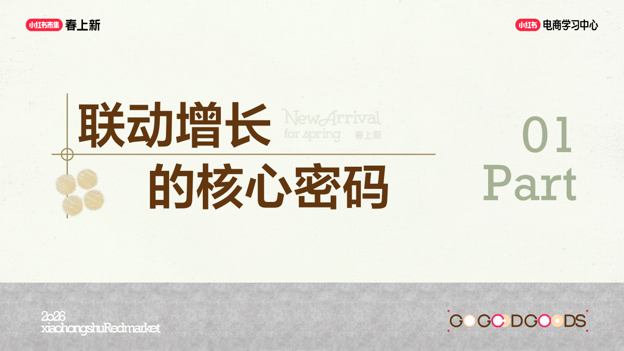2026小红书三大流量增长飞轮.pdf_第5页