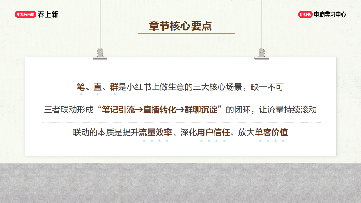 2026小红书三大流量增长飞轮.pdf_第8页