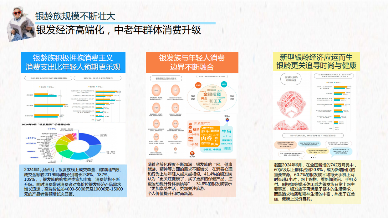 2026快手《银潮来袭》招商方案.pdf_第3页