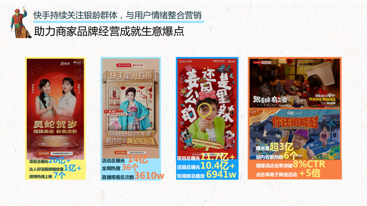 2026快手《银潮来袭》招商方案.pdf_第6页