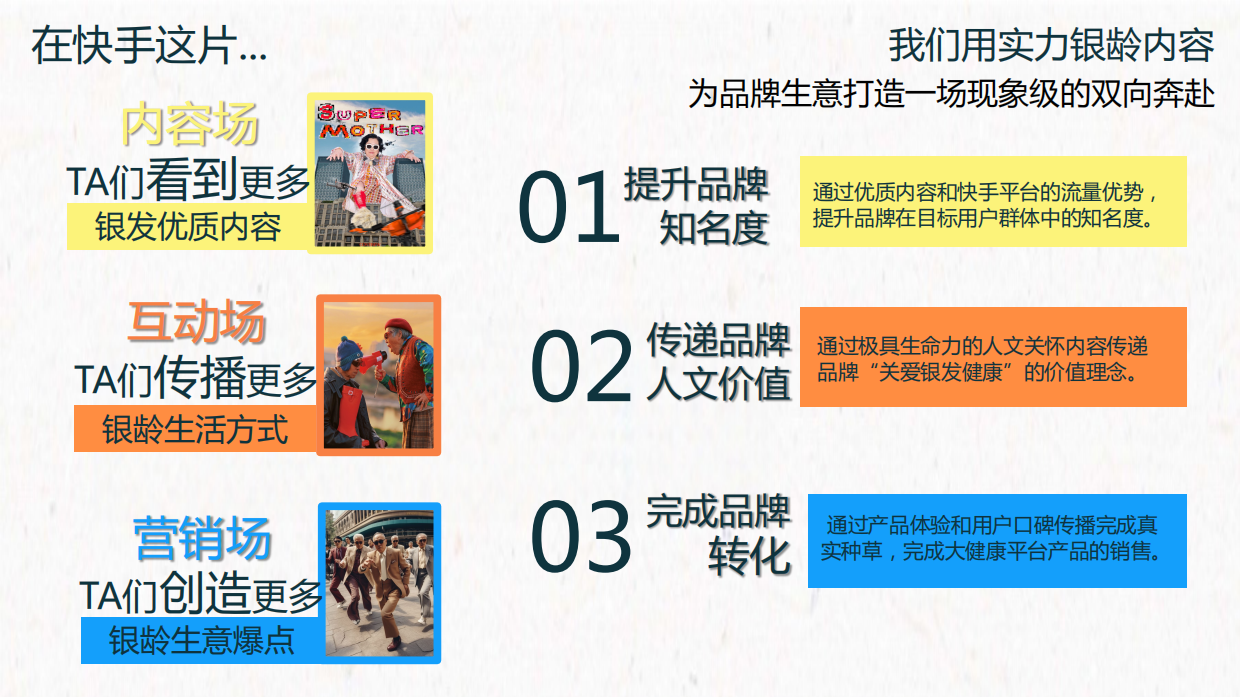 2026快手《银潮来袭》招商方案.pdf_第7页