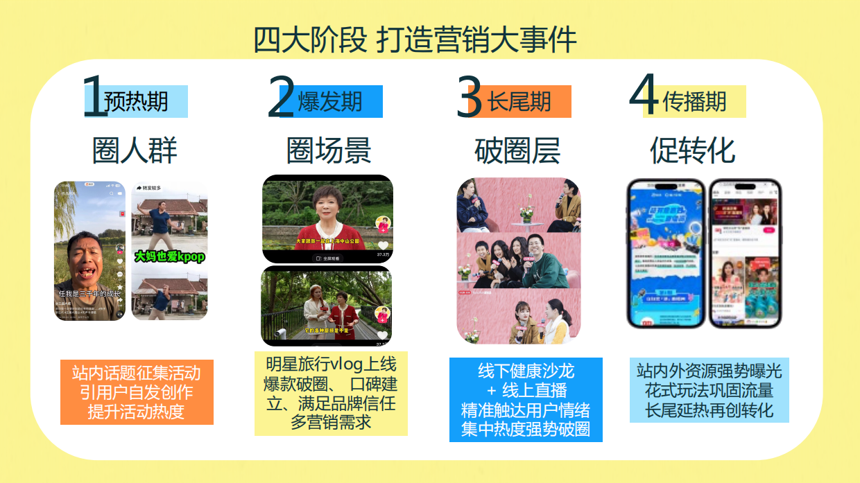 2026快手《银潮来袭》招商方案.pdf_第9页