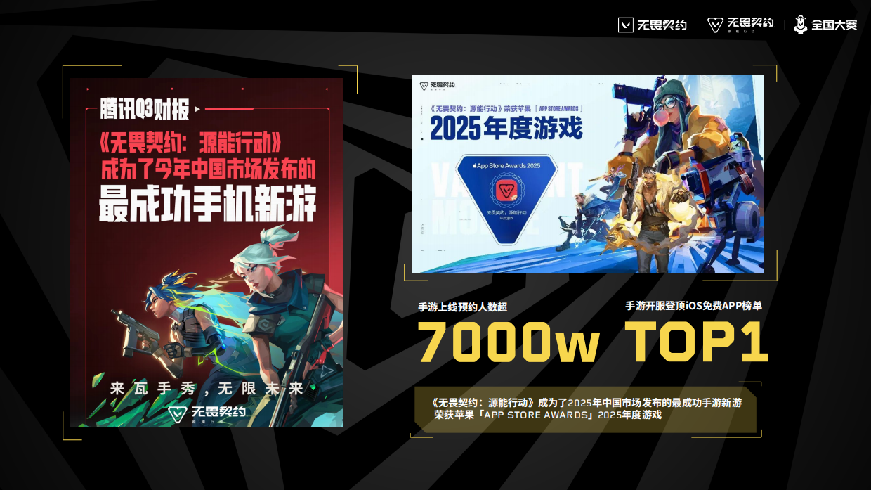 2026年无畏契约端手游全国大赛招商方案.pdf_第4页