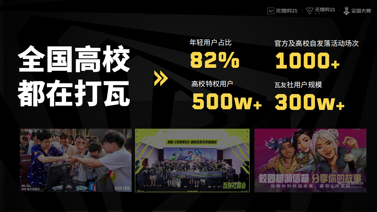 2026年无畏契约端手游全国大赛招商方案.pdf_第7页