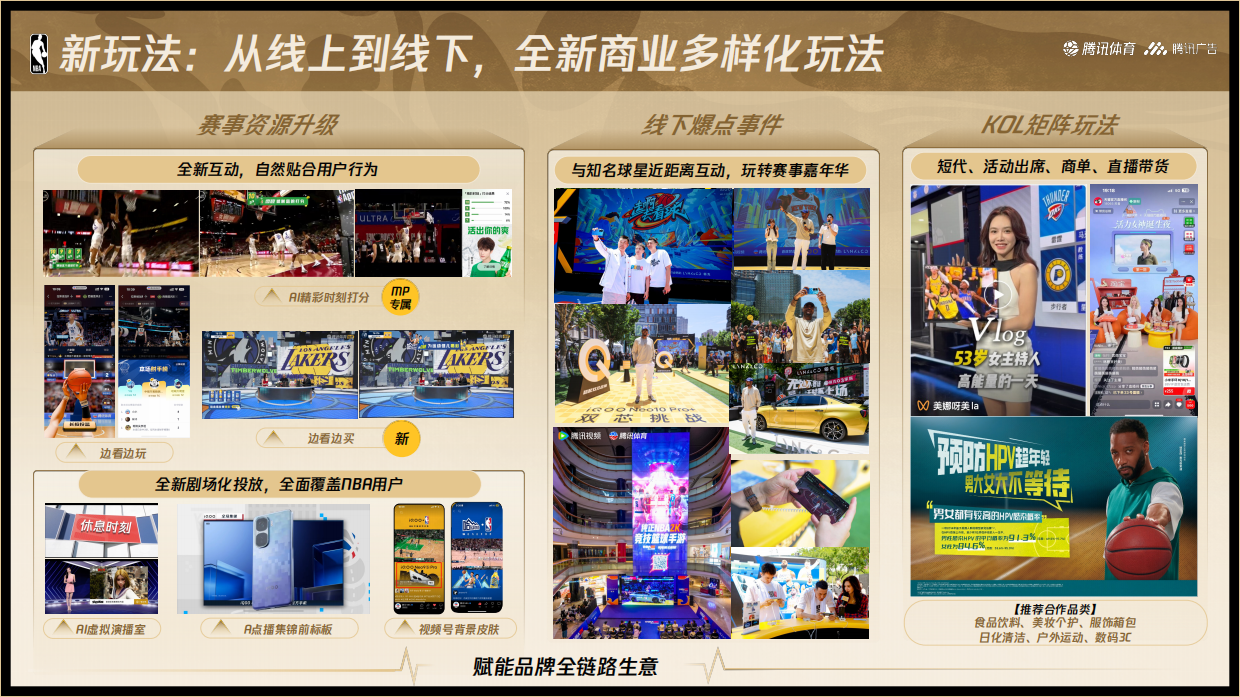 腾讯NBA25-26赛季营销手册.pdf_第7页