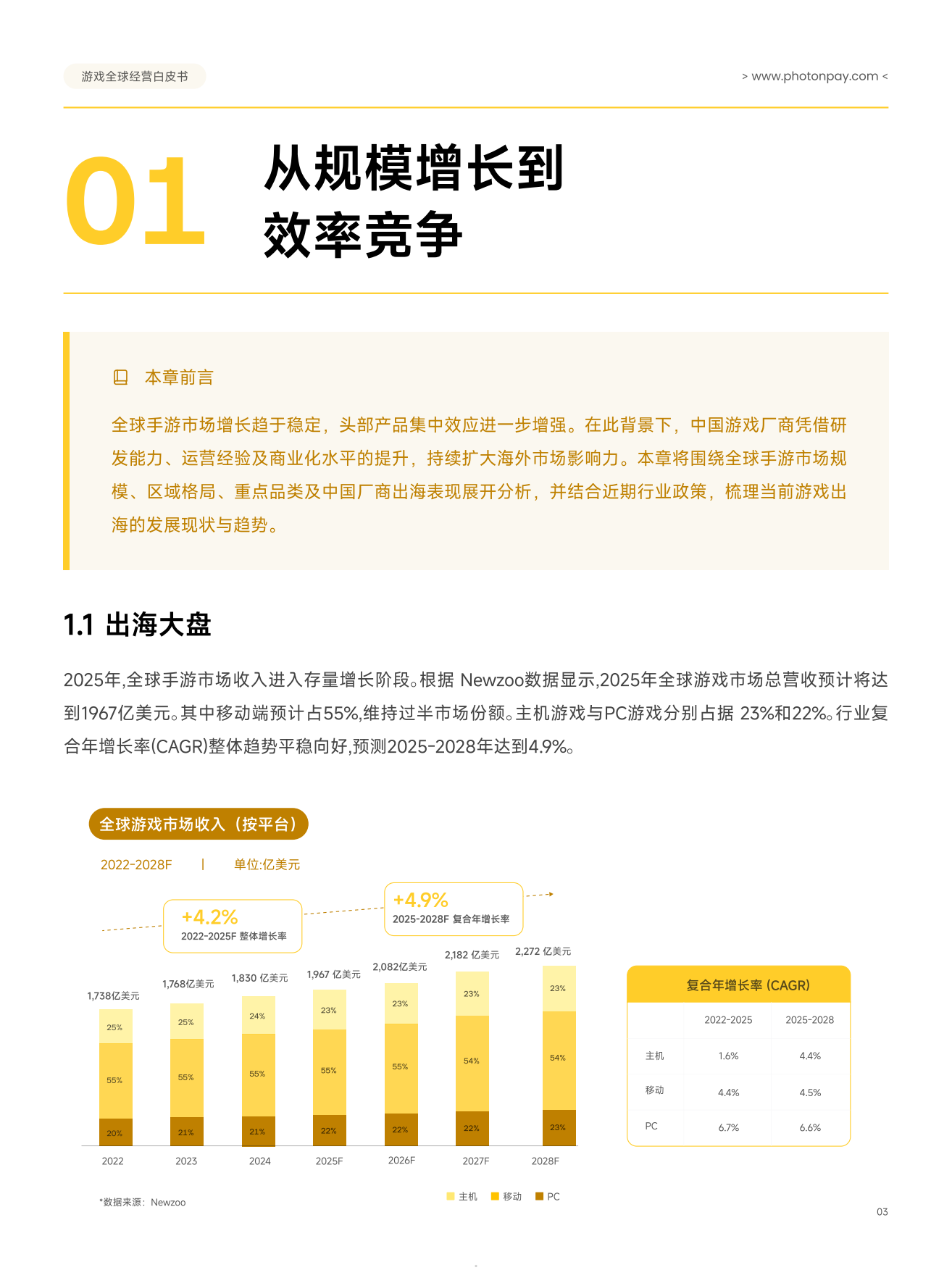 2026游戏全球经营白皮书：从流量增长到收入兑现-PHOTONPAY.pdf_第5页