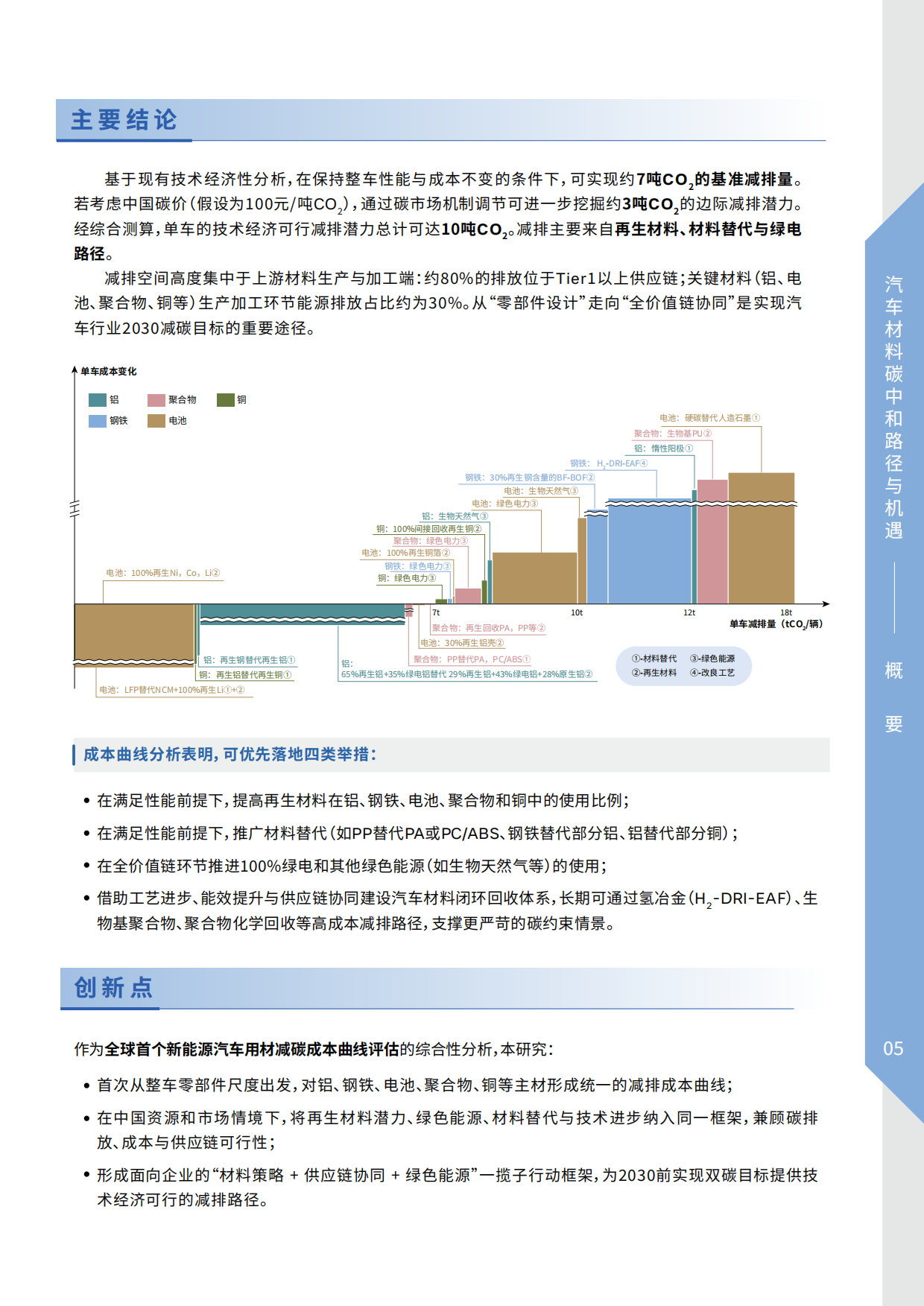 2026汽车材料碳中和路径与机遇-VOLVO&上海交通大学.pdf_第5页