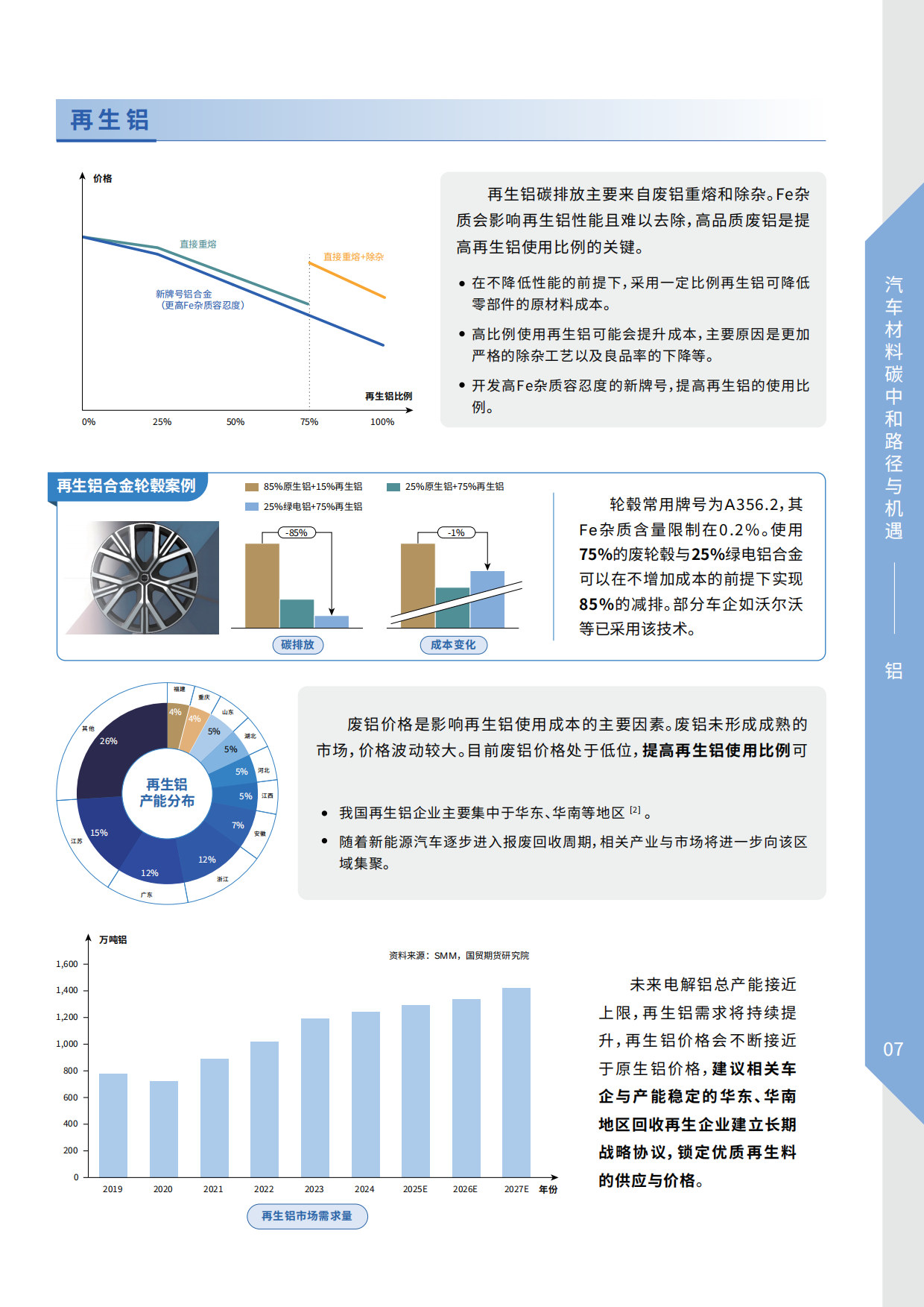 2026汽车材料碳中和路径与机遇-VOLVO&上海交通大学.pdf_第7页