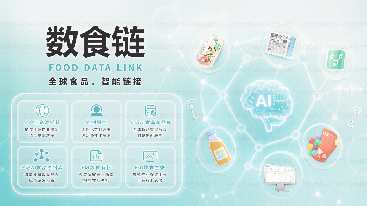 2026口服抗衰食品原料创新及应用洞察报告-FDL数食主张&数食有料.pdf_第2页