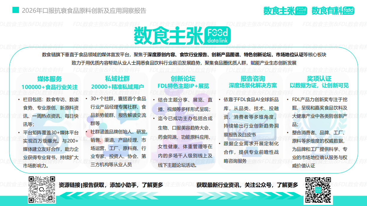 2026口服抗衰食品原料创新及应用洞察报告-FDL数食主张&数食有料.pdf_第3页