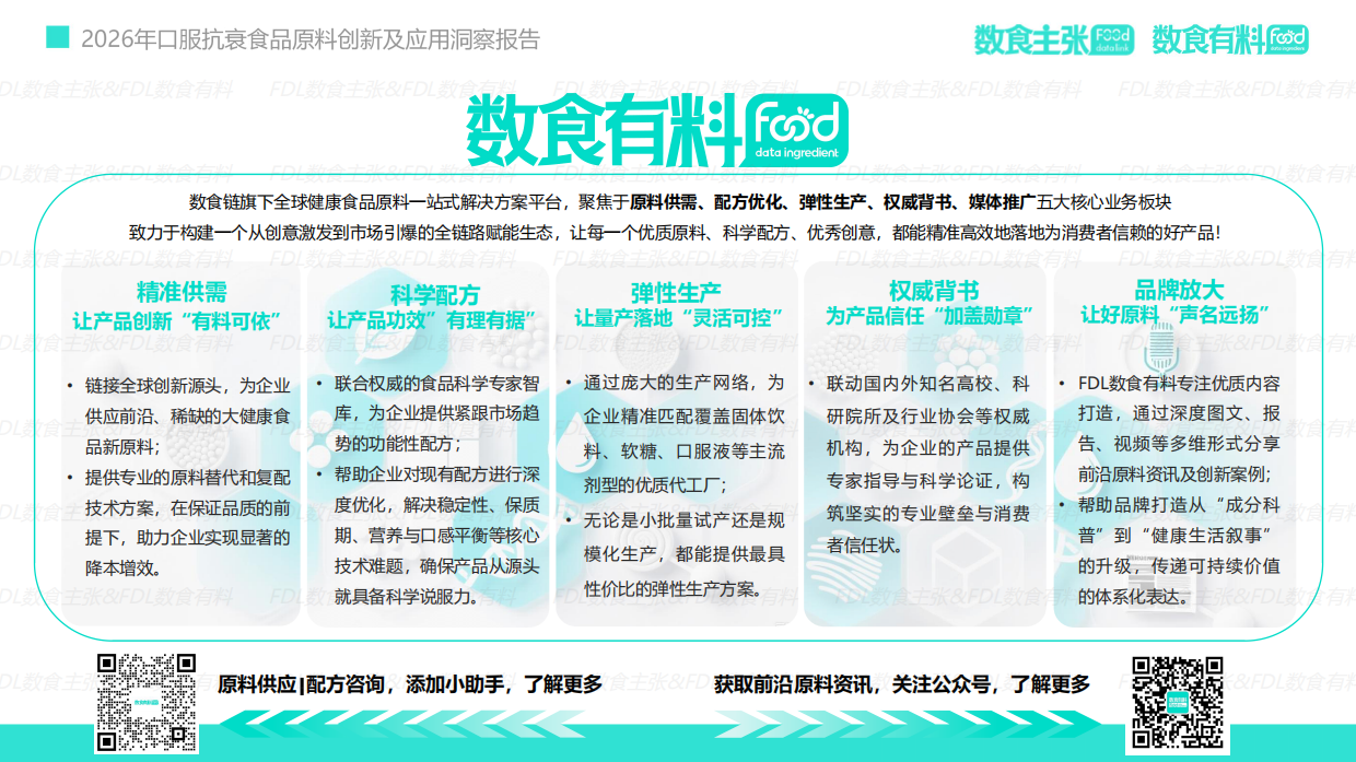 2026口服抗衰食品原料创新及应用洞察报告-FDL数食主张&数食有料.pdf_第4页