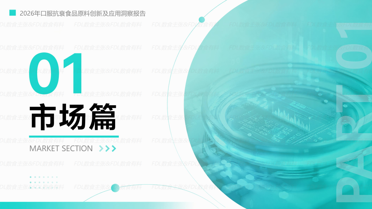 2026口服抗衰食品原料创新及应用洞察报告-FDL数食主张&数食有料.pdf_第6页
