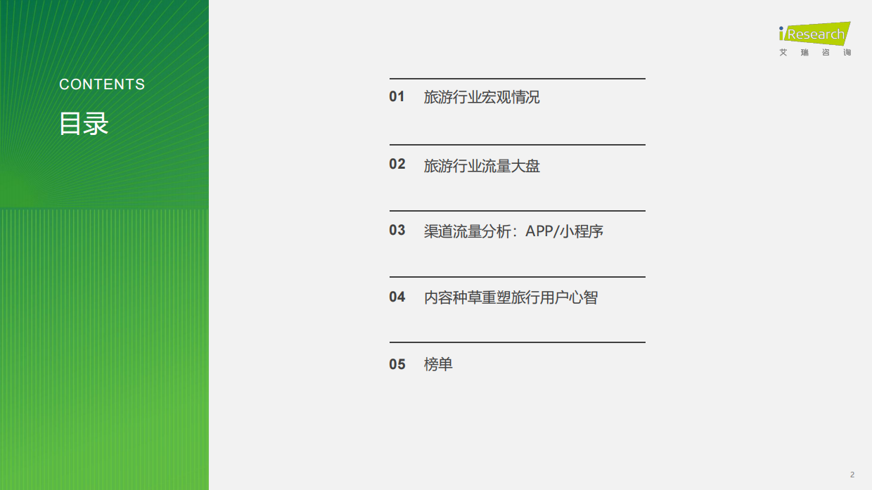 2026旅游出行行业流量分析报告-艾瑞咨询.pdf_第2页
