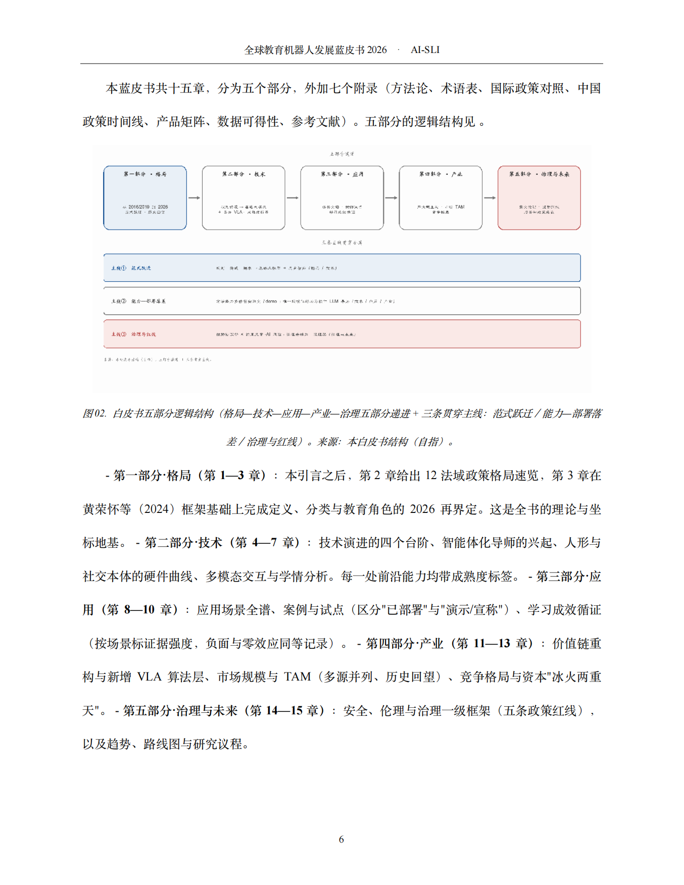 2026全球教育机器人发展蓝皮书AI-SLI.pdf_第10页