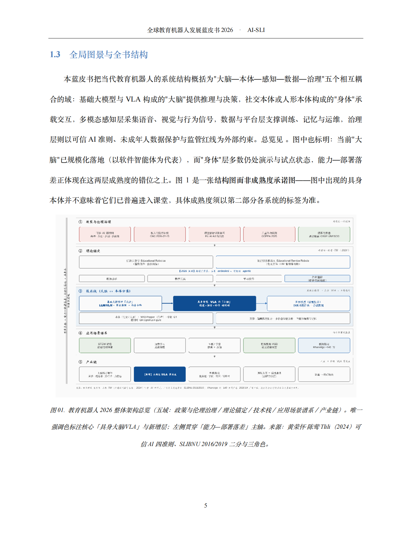 2026全球教育机器人发展蓝皮书AI-SLI.pdf_第9页