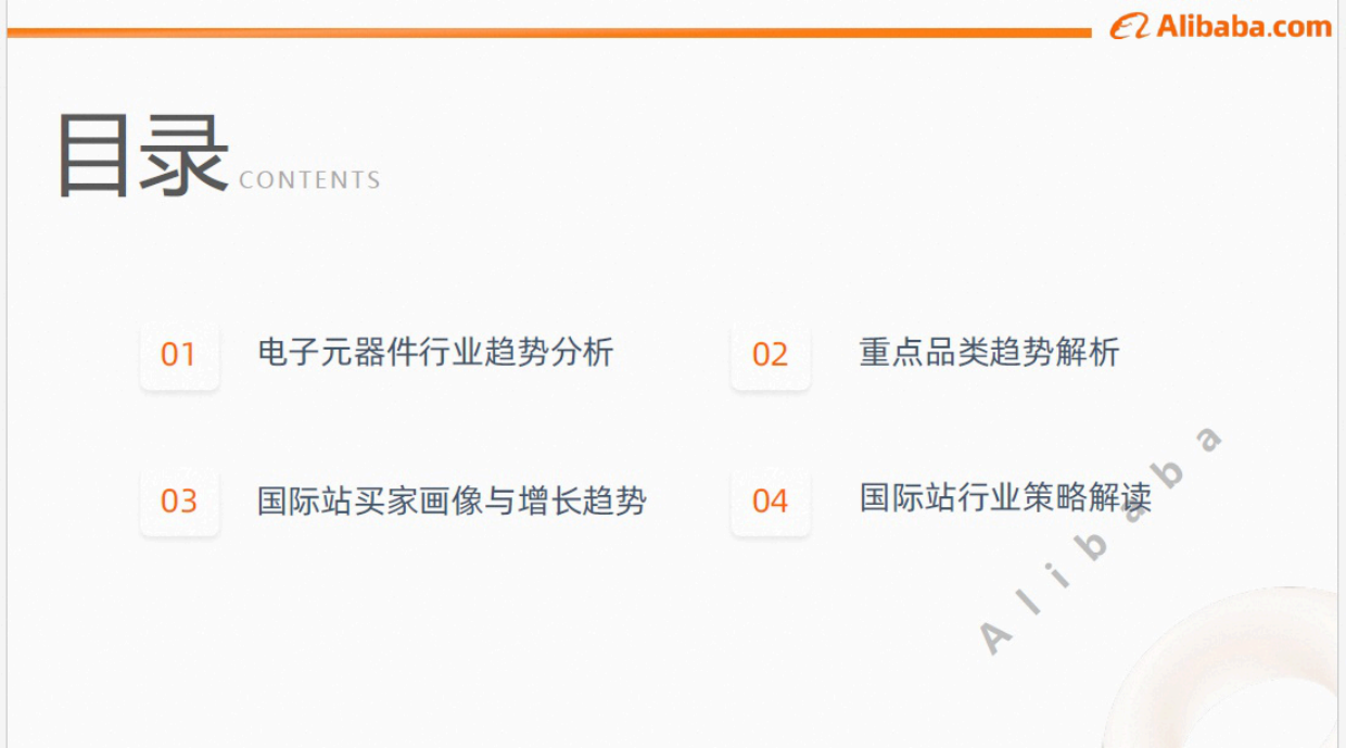 2026年电子元器件行业趋势与策略解读报告-阿里.pdf_第2页