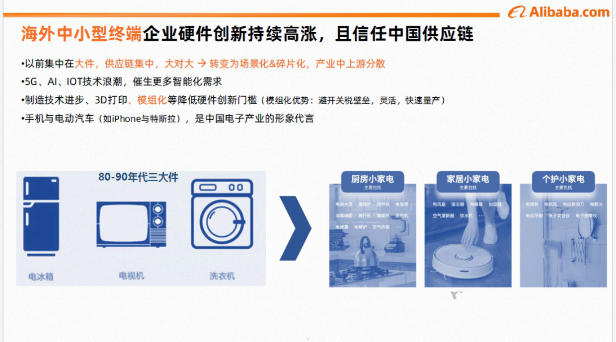 2026年电子元器件行业趋势与策略解读报告-阿里.pdf_第5页
