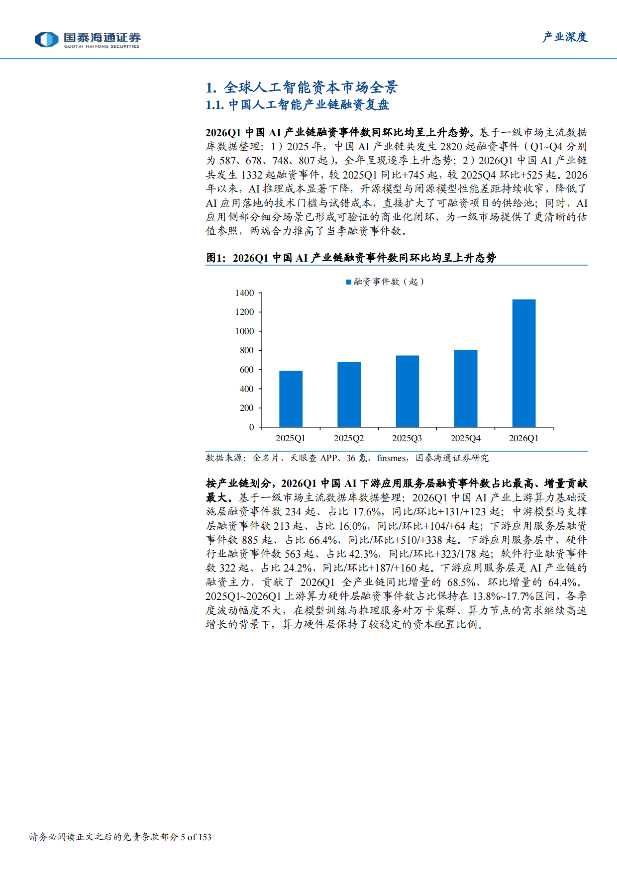生根与重构——2026年全球人工智能技术、政策、产业与投融资趋势全景洞察报告-国泰海通证券.pdf_第5页