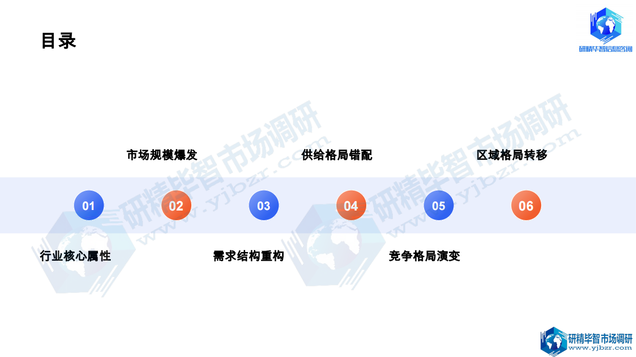 2026全球存储芯片行业深度剖析：数字经济时代的核心引擎：技术、市场与格局的全面变革-北京研精毕智信息咨询有限公司.pdf_第2页