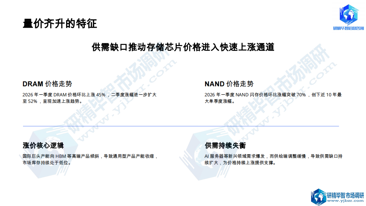 2026全球存储芯片行业深度剖析：数字经济时代的核心引擎：技术、市场与格局的全面变革-北京研精毕智信息咨询有限公司.pdf_第9页