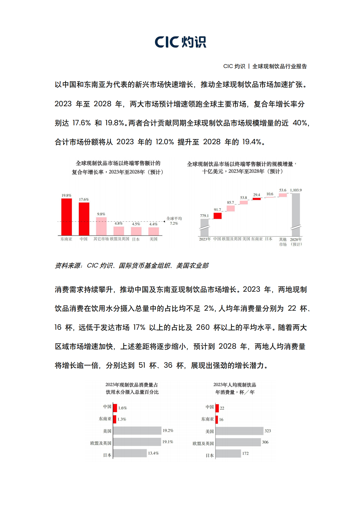 2026全球现制饮品行业报告-灼识.pdf_第4页
