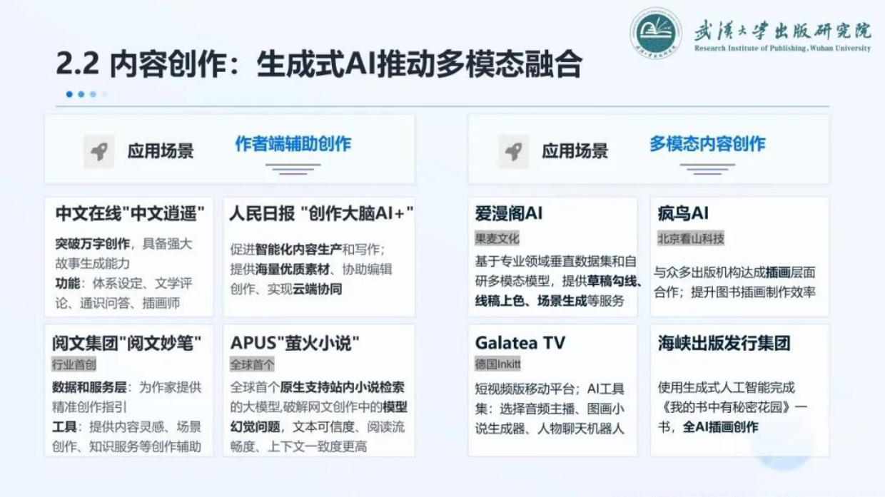2026人工智能在出版业应用现状与风险应对研究报告-武汉大学出版研究院.pdf_第10页