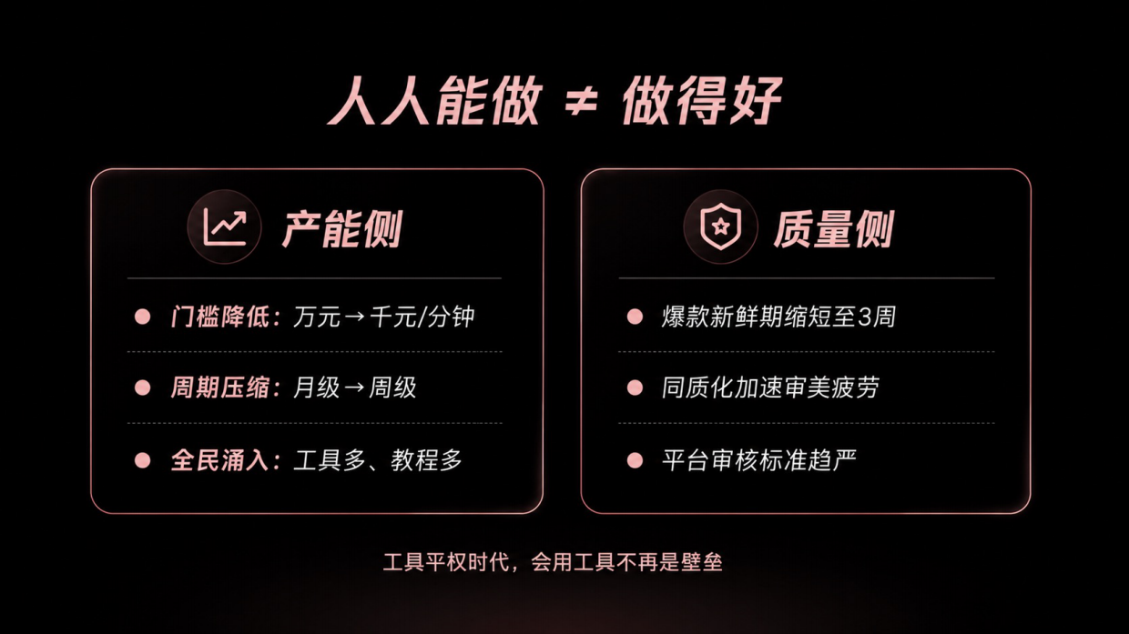 2026养虾趋势下的漫剧创作演进之路报告-腾讯云.pdf_第6页