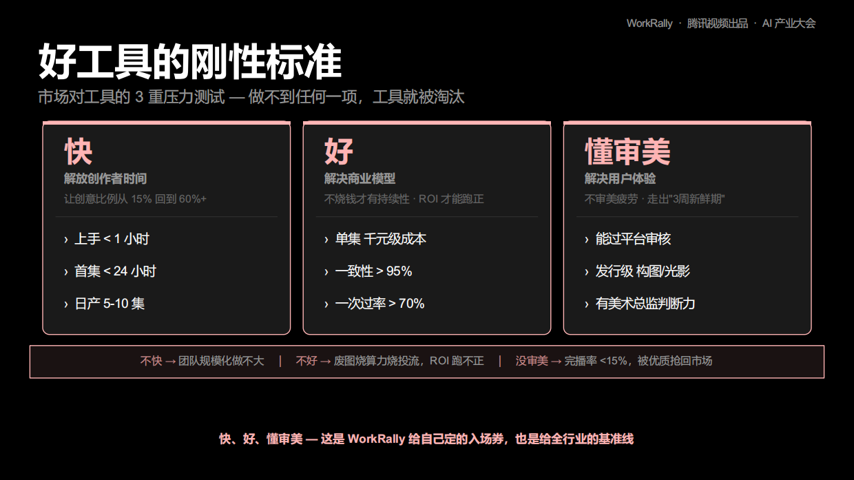2026养虾趋势下的漫剧创作演进之路报告-腾讯云.pdf_第8页