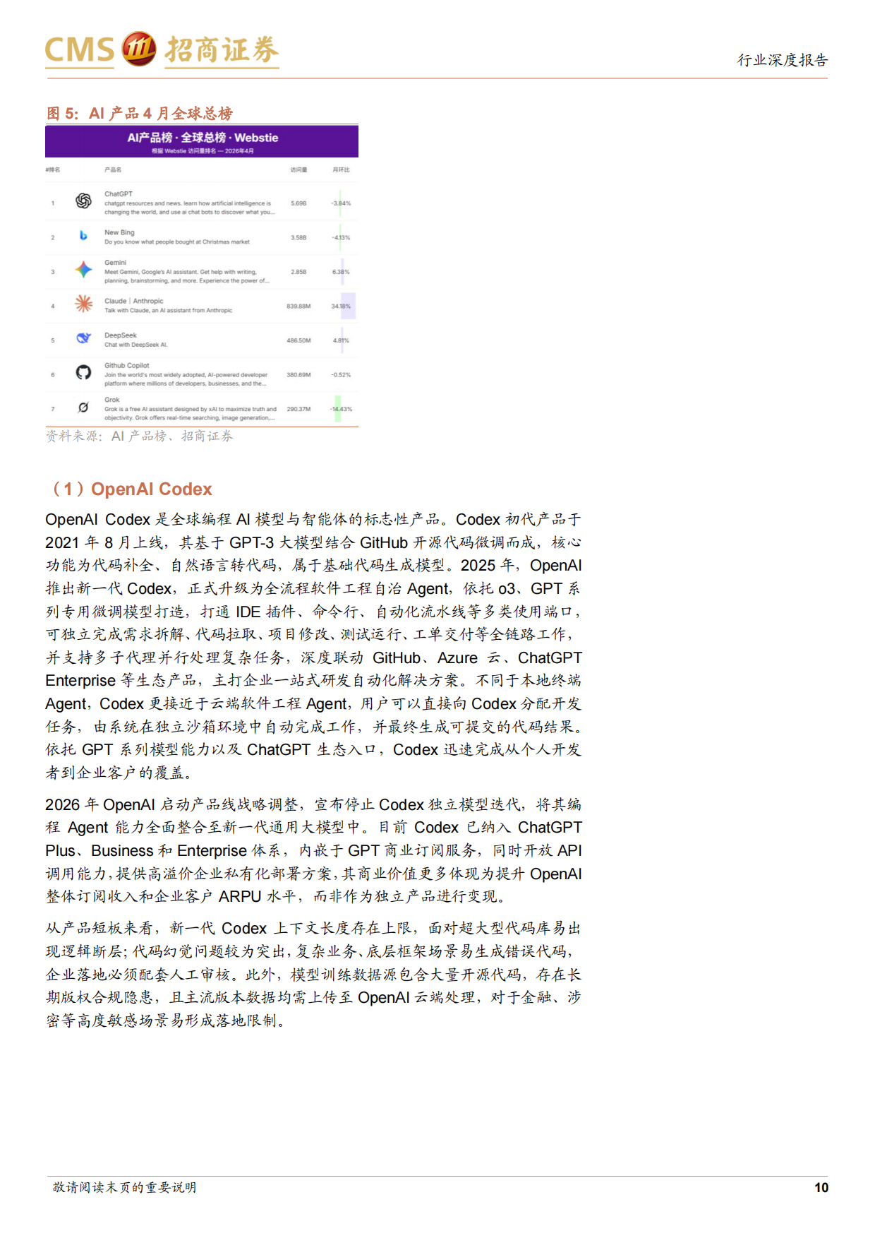 2026AGENT智能体——AI王冠上的明珠-招商证券.pdf_第10页