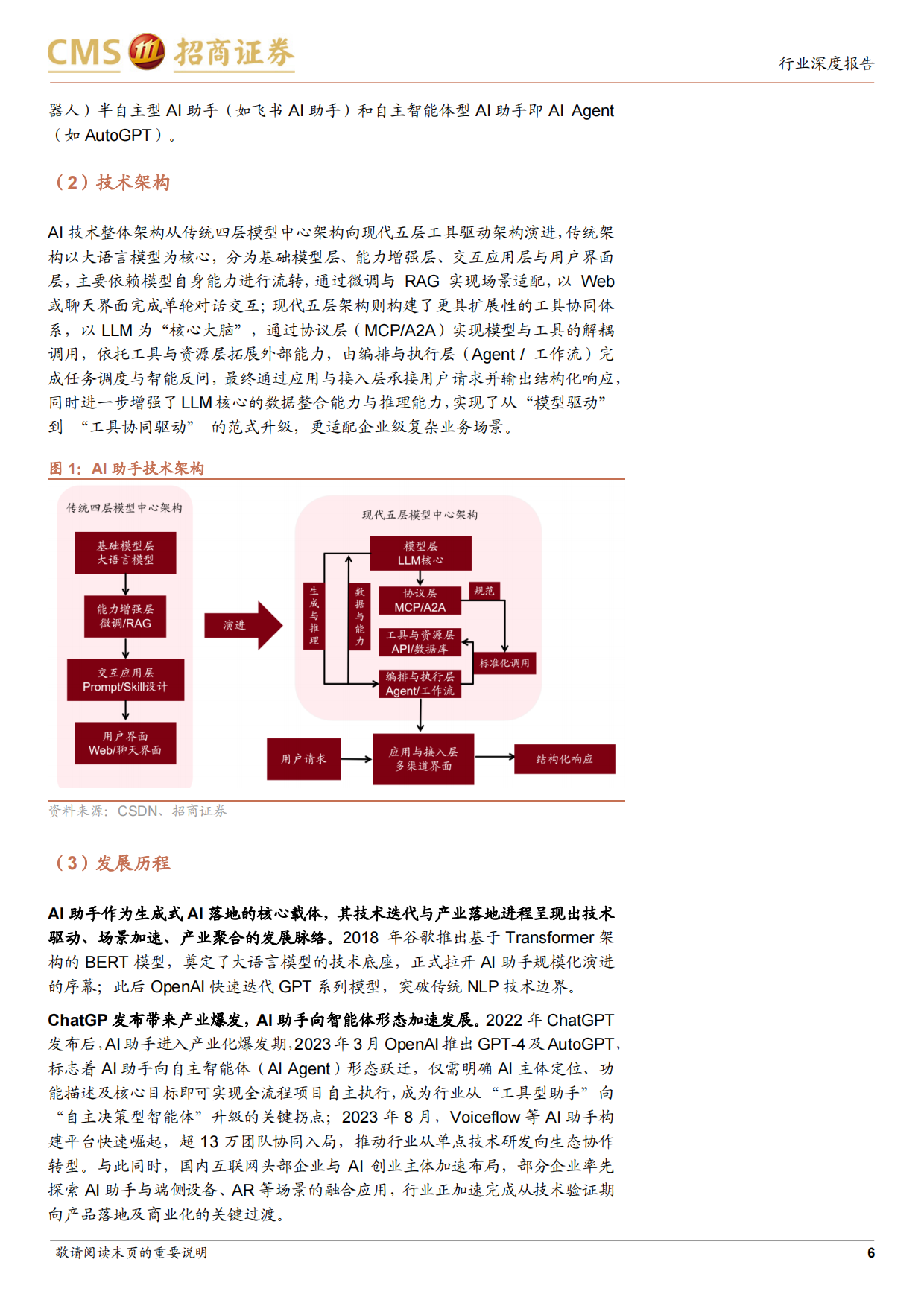 2026AGENT智能体——AI王冠上的明珠-招商证券.pdf_第6页