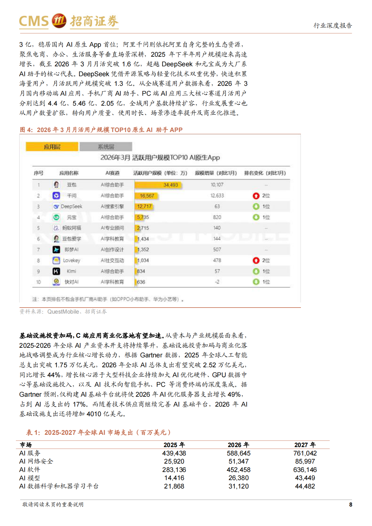2026AGENT智能体——AI王冠上的明珠-招商证券.pdf_第8页