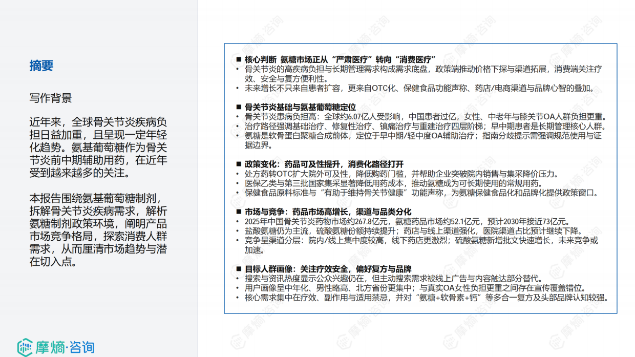 2026氨基葡萄糖制剂市场深度研究报告-摩熵咨询.pdf_第2页