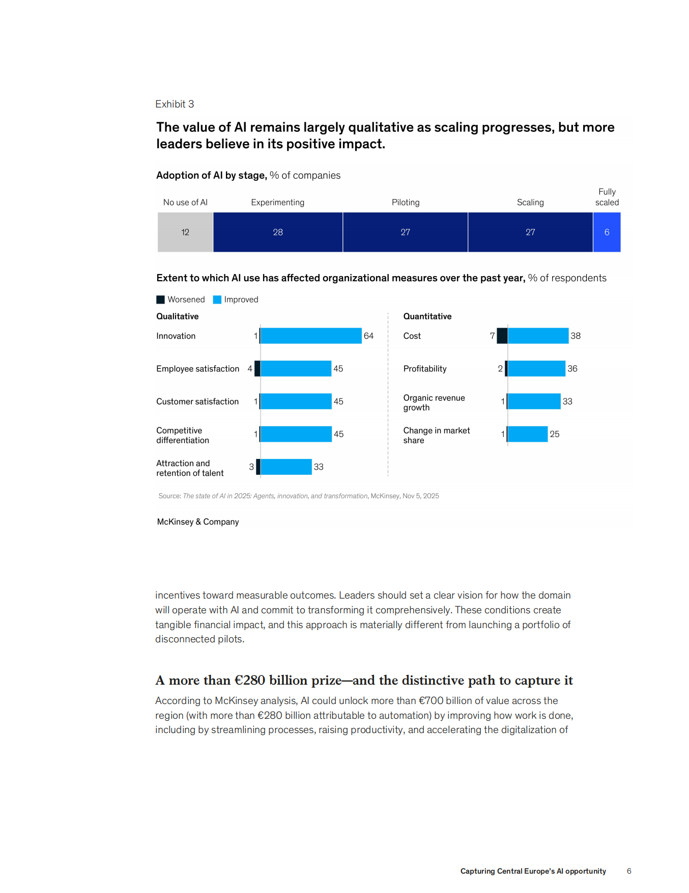 2026把握中欧人工智能发展机遇研究报告-麦肯锡McKinsey.pdf_第6页