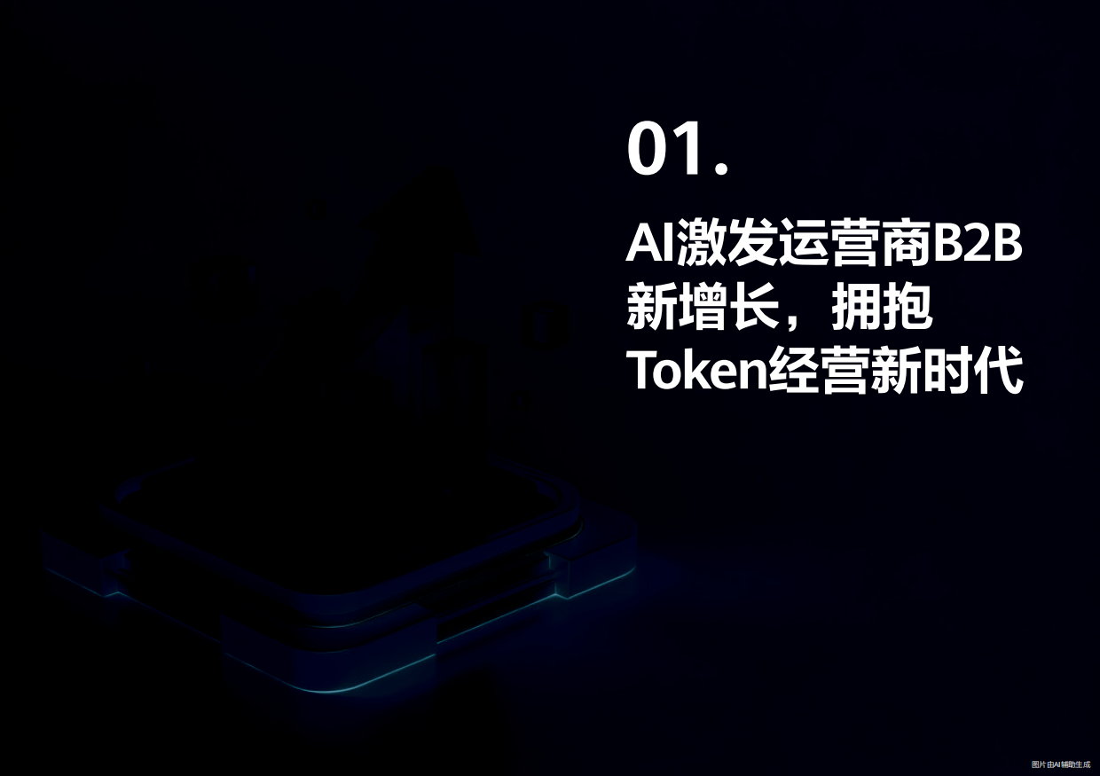 《华为技术》第101期-AI激发运营商B2B新增长.pdf_第4页