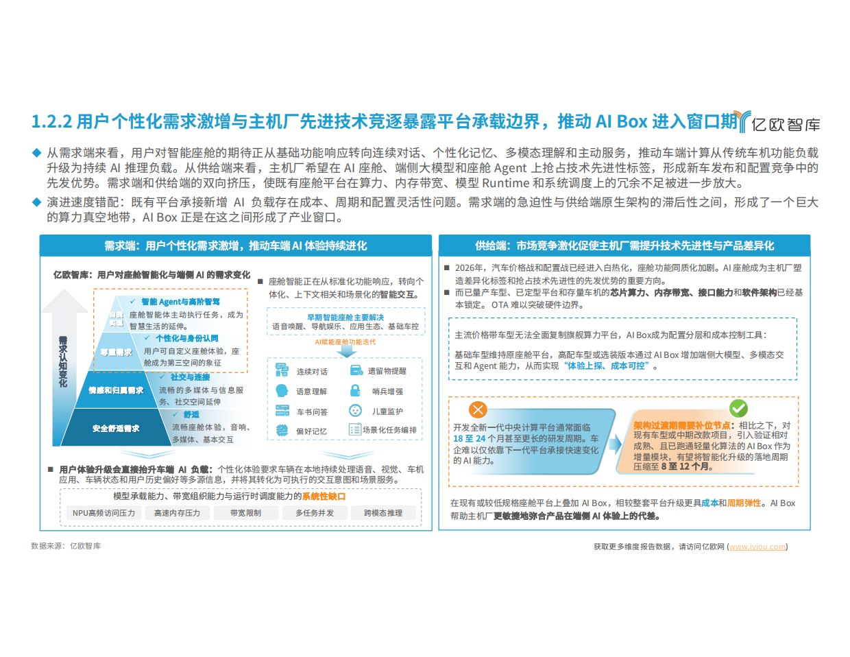 2026中国车载算力解决方案洞察报告--AI Box篇-亿欧智库.pdf_第7页