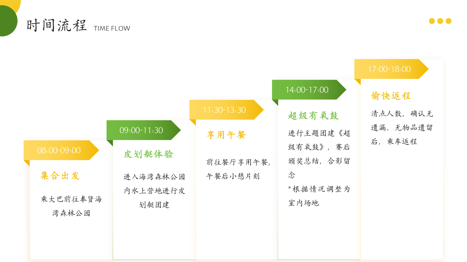 2026海湾森林公园夏季皮划艇团建活动策划方案.pptx_第5页