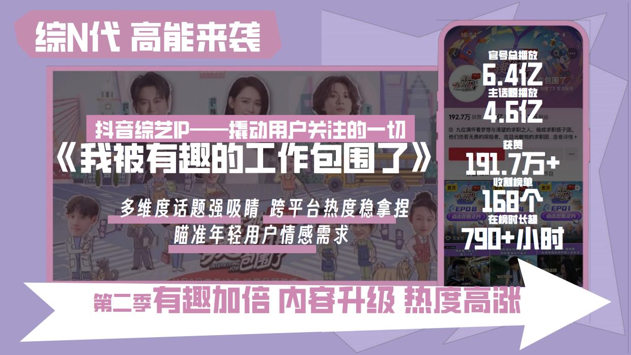 2026抖音综艺《我被有趣的工作包围了2》节目方案1.pdf_第2页