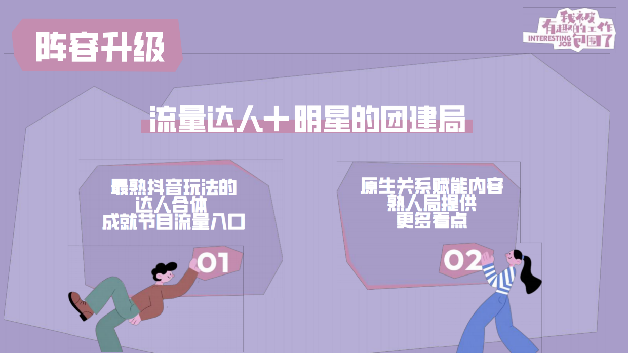 2026抖音综艺《我被有趣的工作包围了2》节目方案1.pdf_第7页