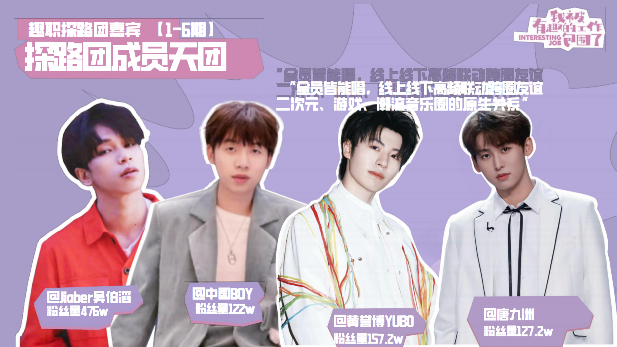 2026抖音综艺《我被有趣的工作包围了2》节目方案1.pdf_第8页
