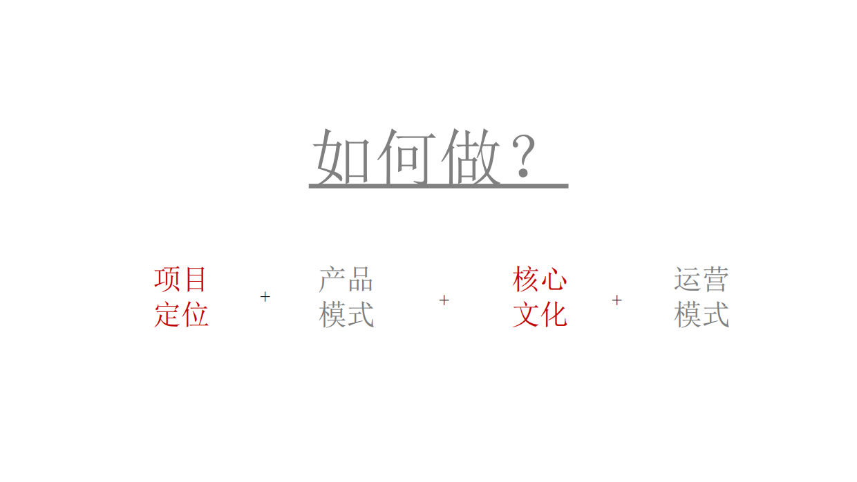 地产项目推广策略中标方案.pdf_第10页