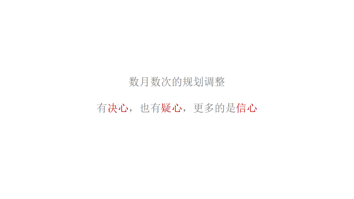 地产项目推广策略中标方案.pdf_第3页