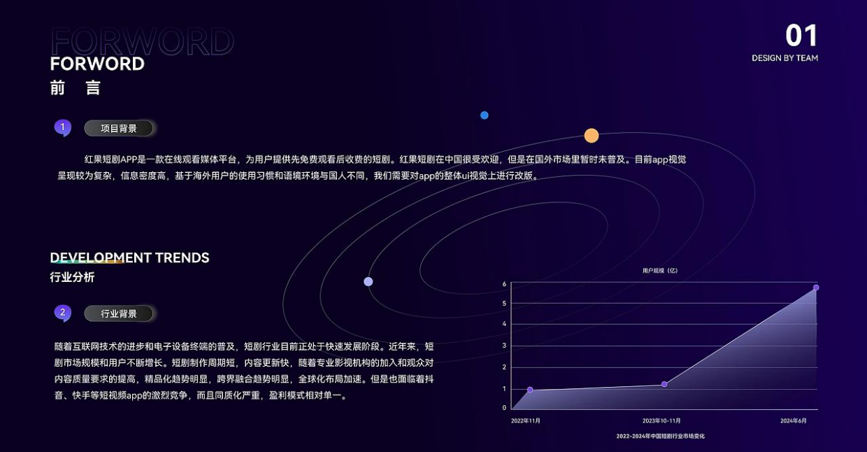 红果短剧海外版改版UI设计.pdf_第2页