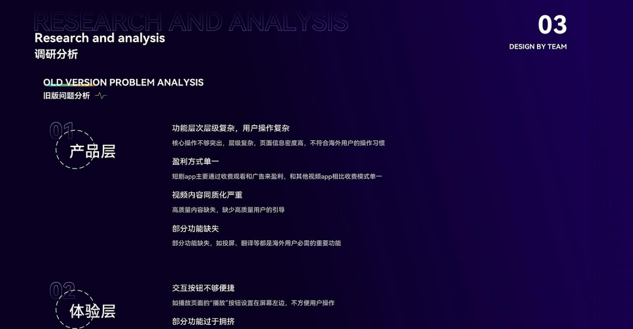 红果短剧海外版改版UI设计.pdf_第4页